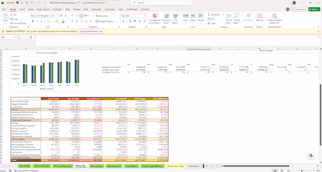 Cover image for Excel Cleanup