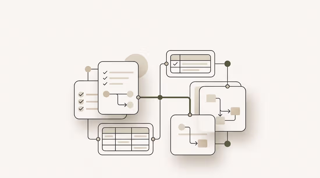 Cover image for Notion Systems Audit and Roadmap
