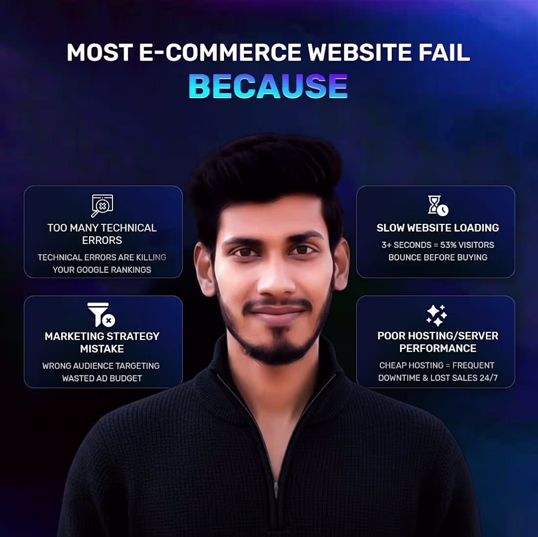 Cover image for Most e-commerce stores bleed money