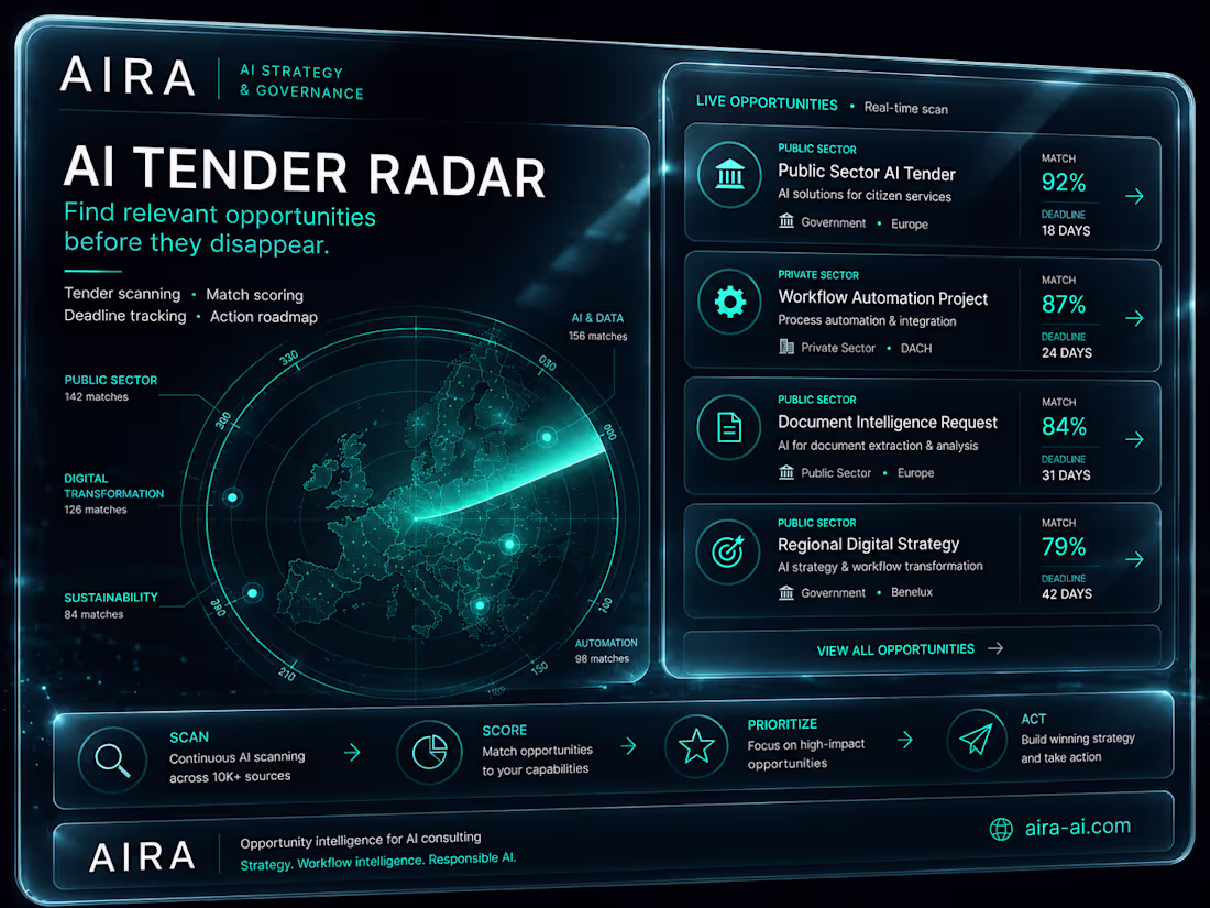 Cover image for 🔥  Tender Radar Ted