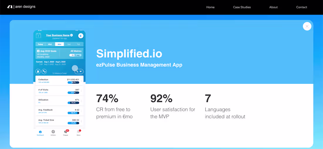 Cover image for Business Management App Design & Redesign