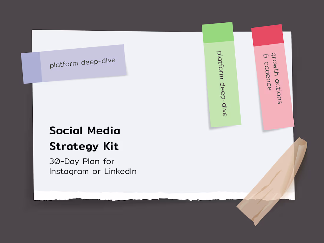 Cover image for Social Media Strategy + 30-Day Content Plan (Instagram/LinkedIn)