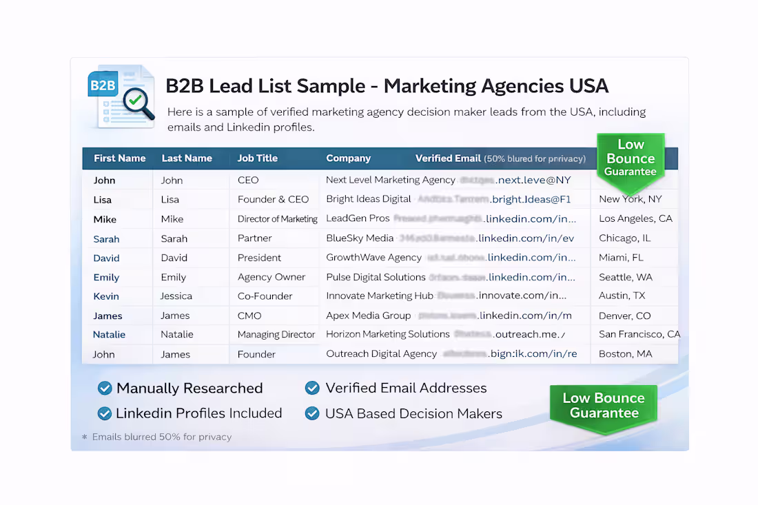 Cover image for B2B Lead Generation & Verified Email List Building