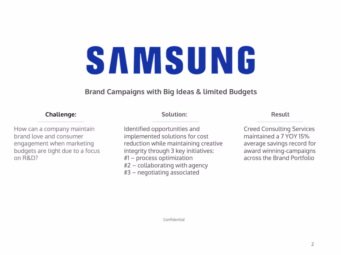 Cover image for Samsung Brand Portfolio – Cost Optimization