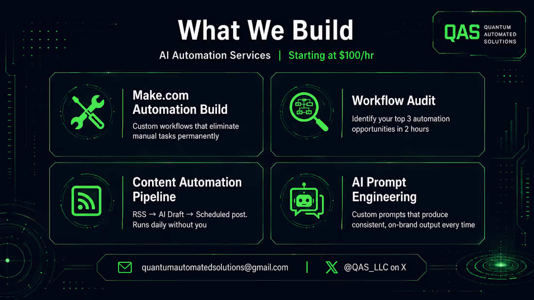 Cover image for Content Automation Pipeline — Post Daily Without Touching It