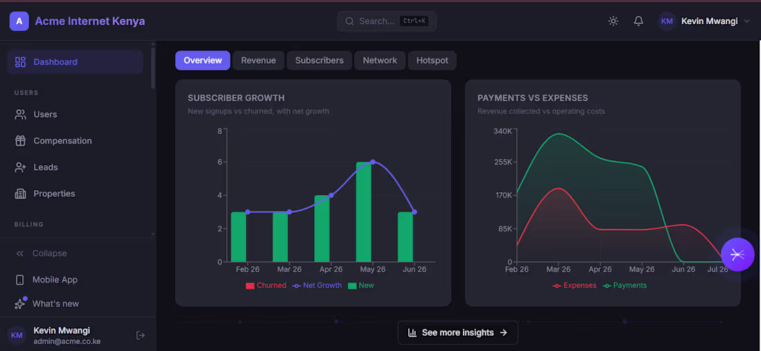 Cover image for Node.js / Next.js Architecture, Security & Performance Audit