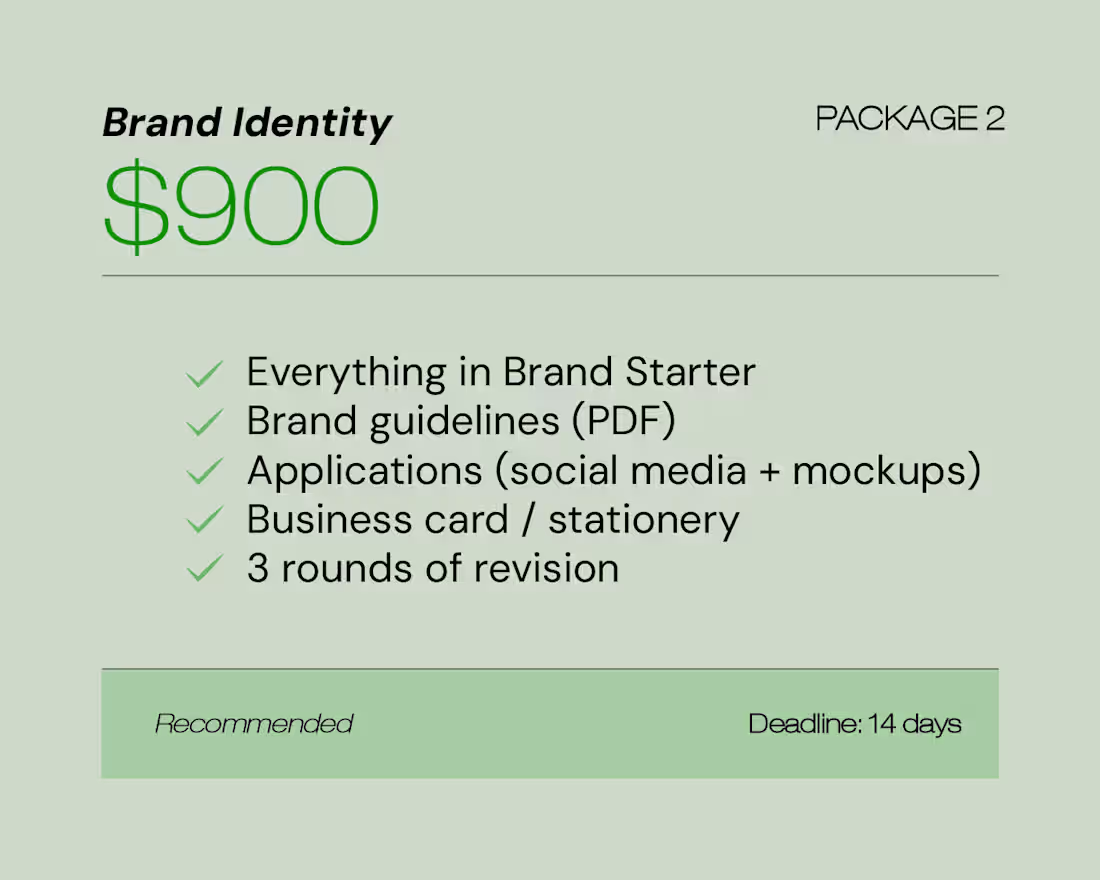 Cover image for Brand Identity