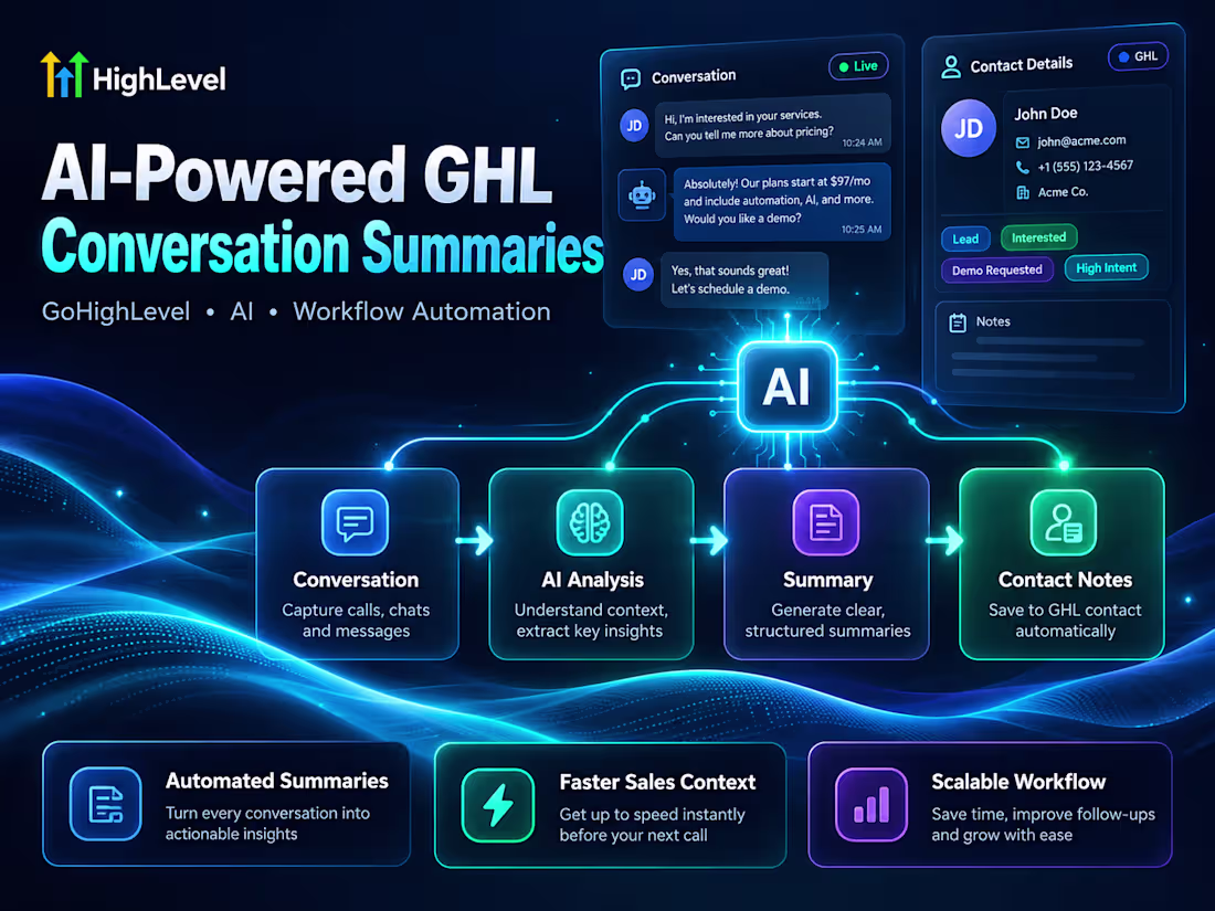 Cover image for AI-Powered Conversation Summaries in GoHighLevel
A