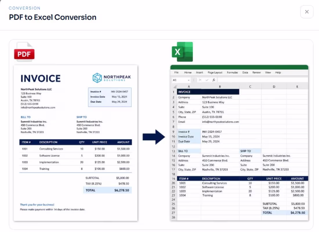 Cover image for PDF to Excel Conversion