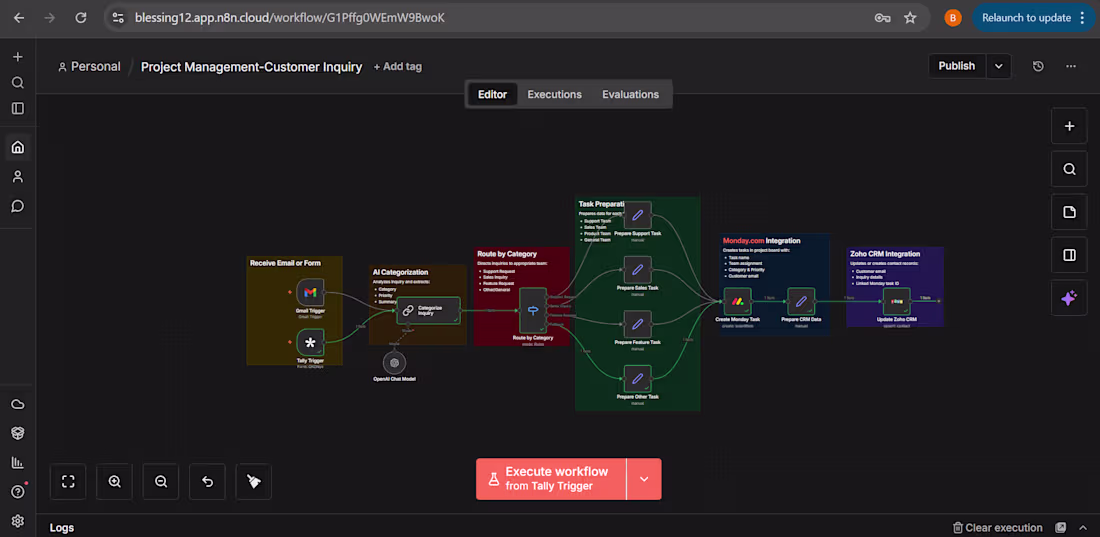 Cover image for Customer inquiry workflow 
