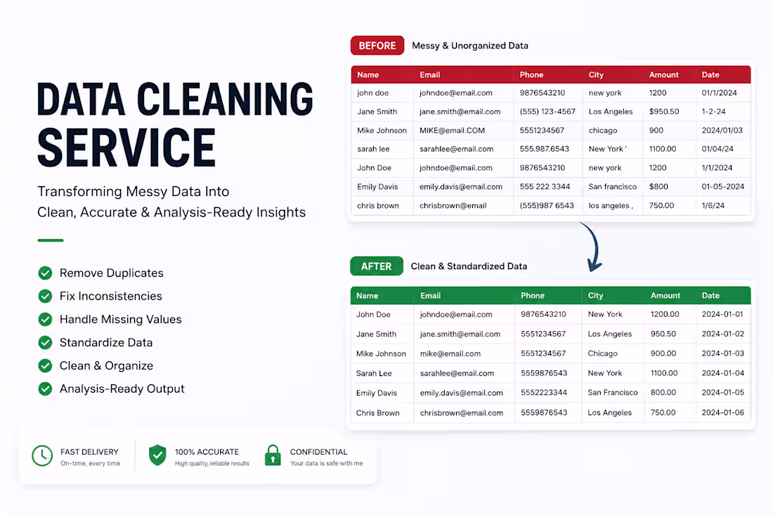 Cover image for Excel & CSV Data Cleaning, Formatting & Analysis Service