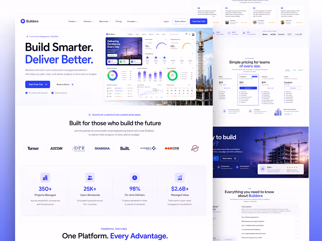 Cover image for Buildora brings every construction workflow