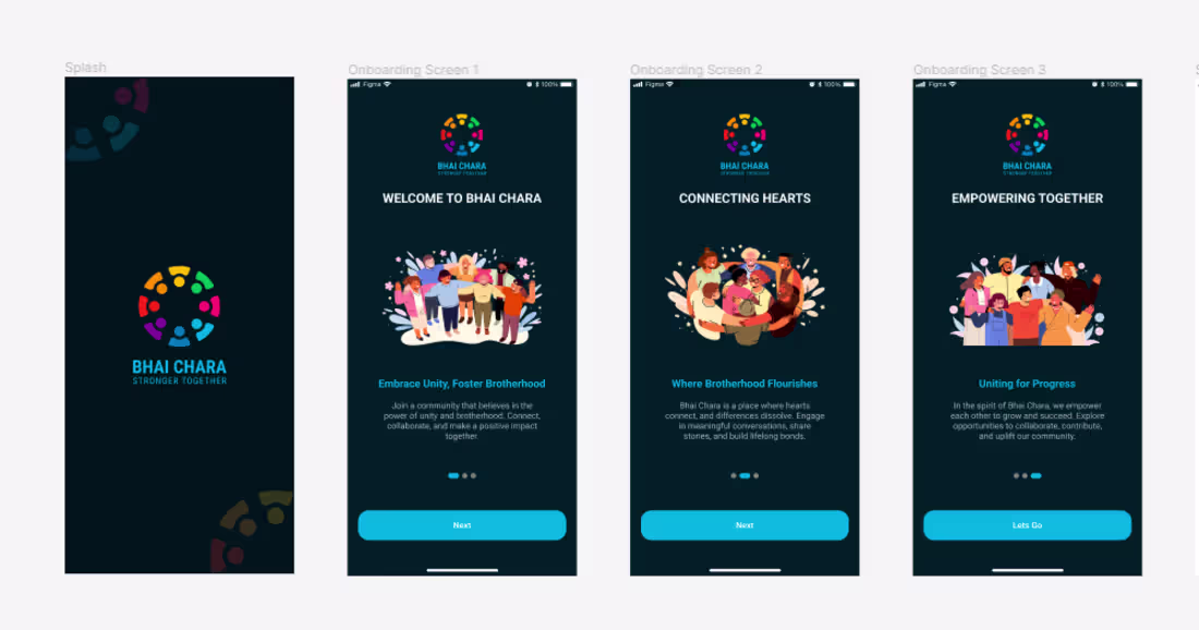 Cover image for BHAI CHARA is an ecommerce product that visualizing the sell...