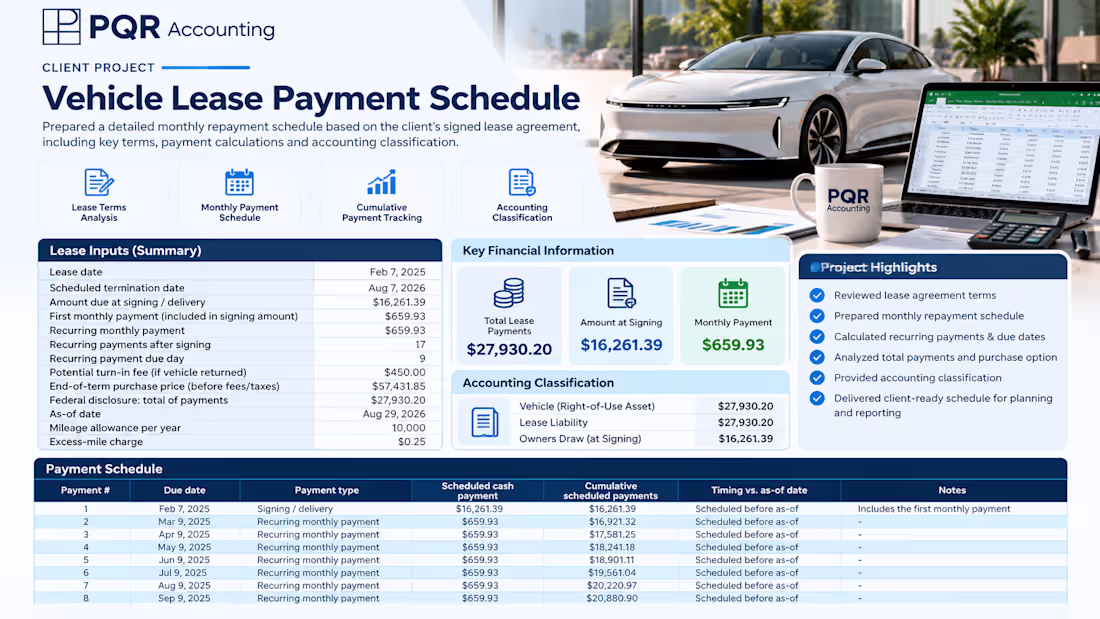 Cover image for Client Accounting Project — Lease