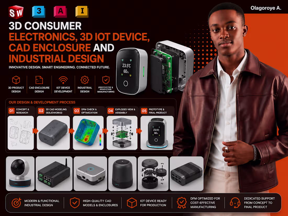 Cover image for 3D Consumer Electronics, 3D IoT Device, CAD Enclosure Industrial