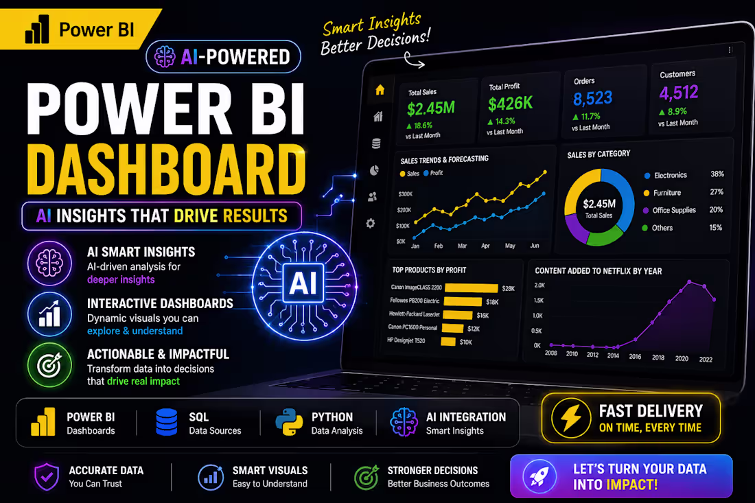Cover image for I will build an AI-powered Power BI dashboard with actionable in