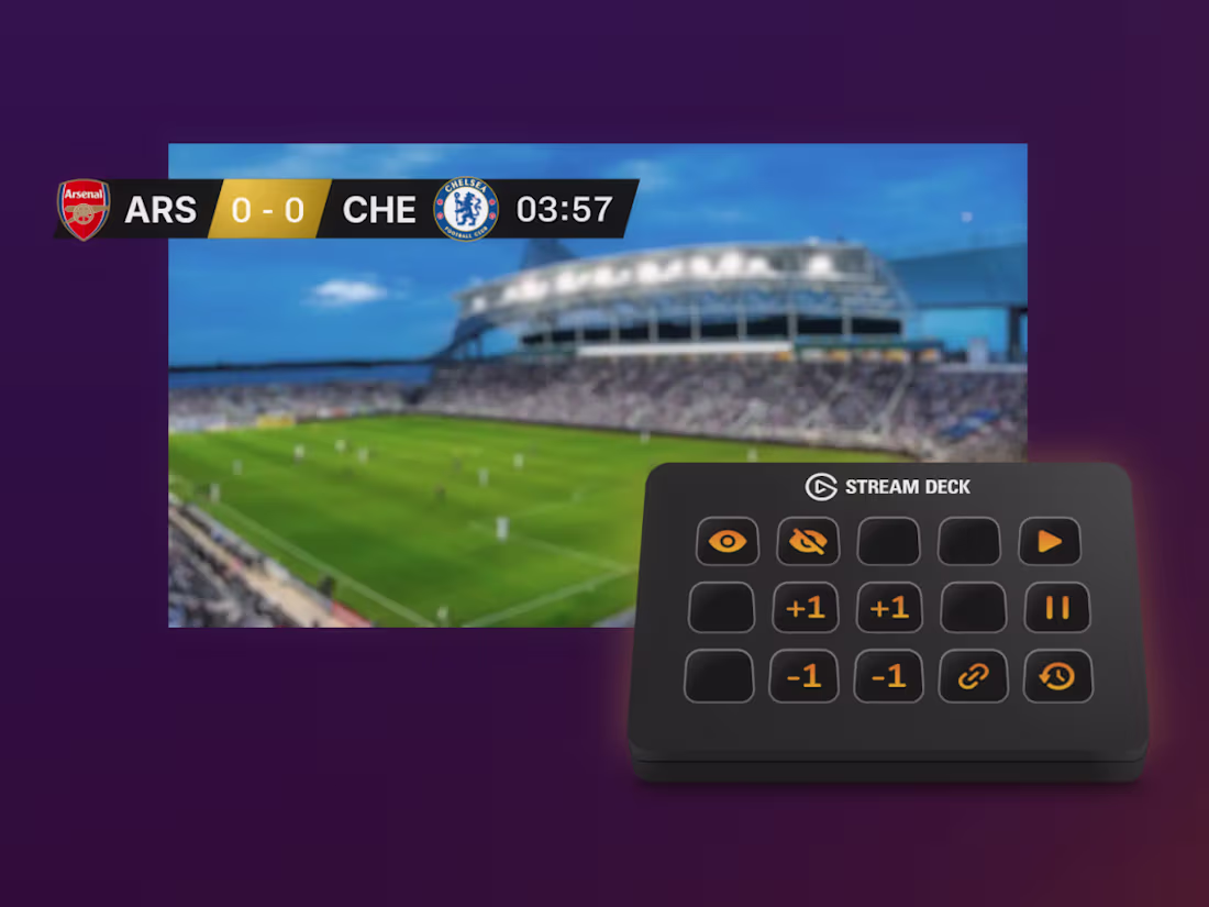 Cover image for Overlays.uno Interactive Streamdeck