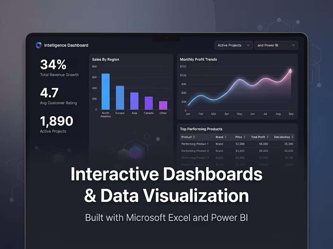 Cover image for Interactive Dashboards & Data Visualization