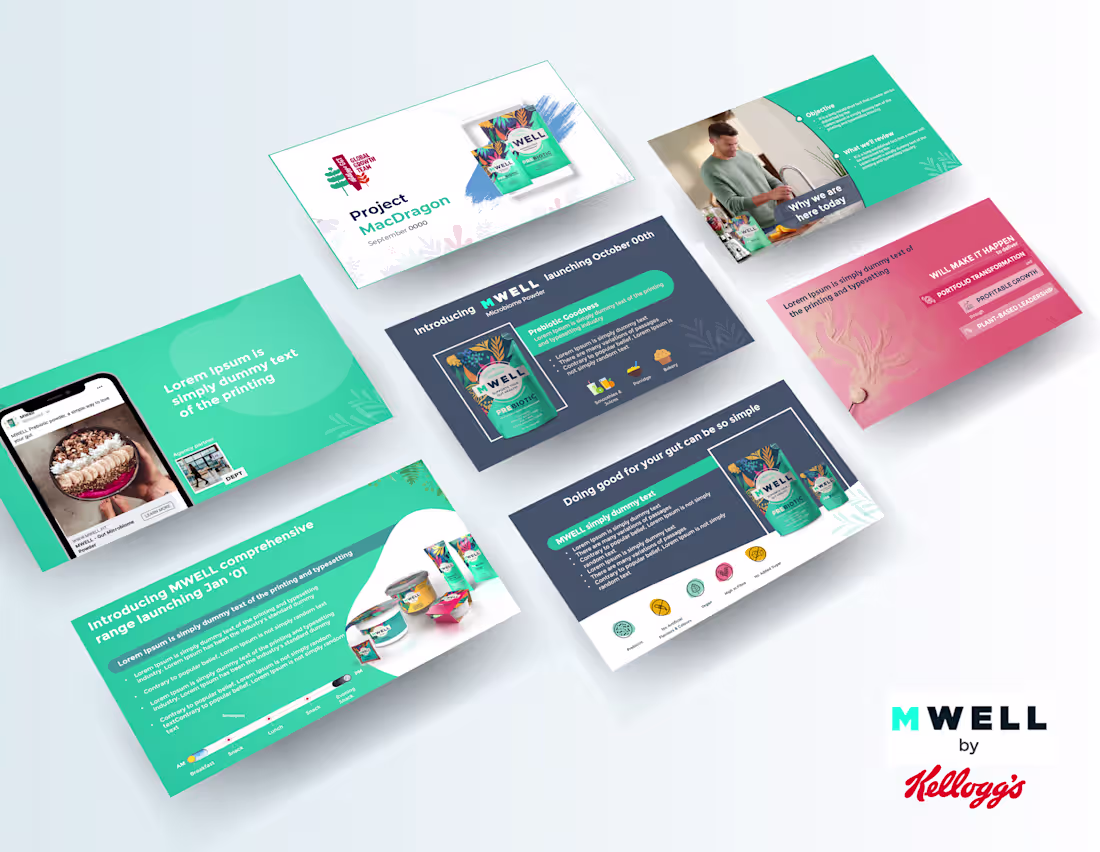 Cover image for Mwell By kellogg's Product Presentation Design