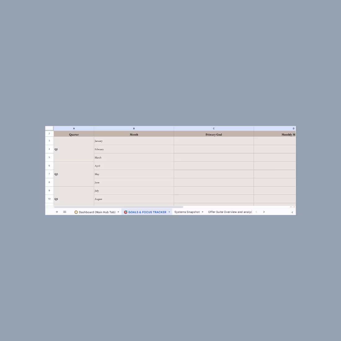 Cover image for CEO Hub: Google Sheets Management System
