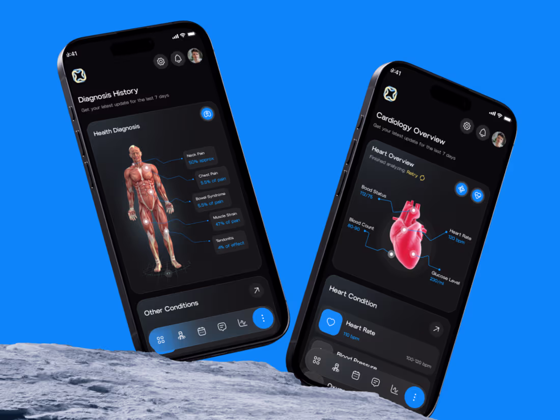 Cover image for Custom App Design & Flutter Development | Cross Platform Mobile 