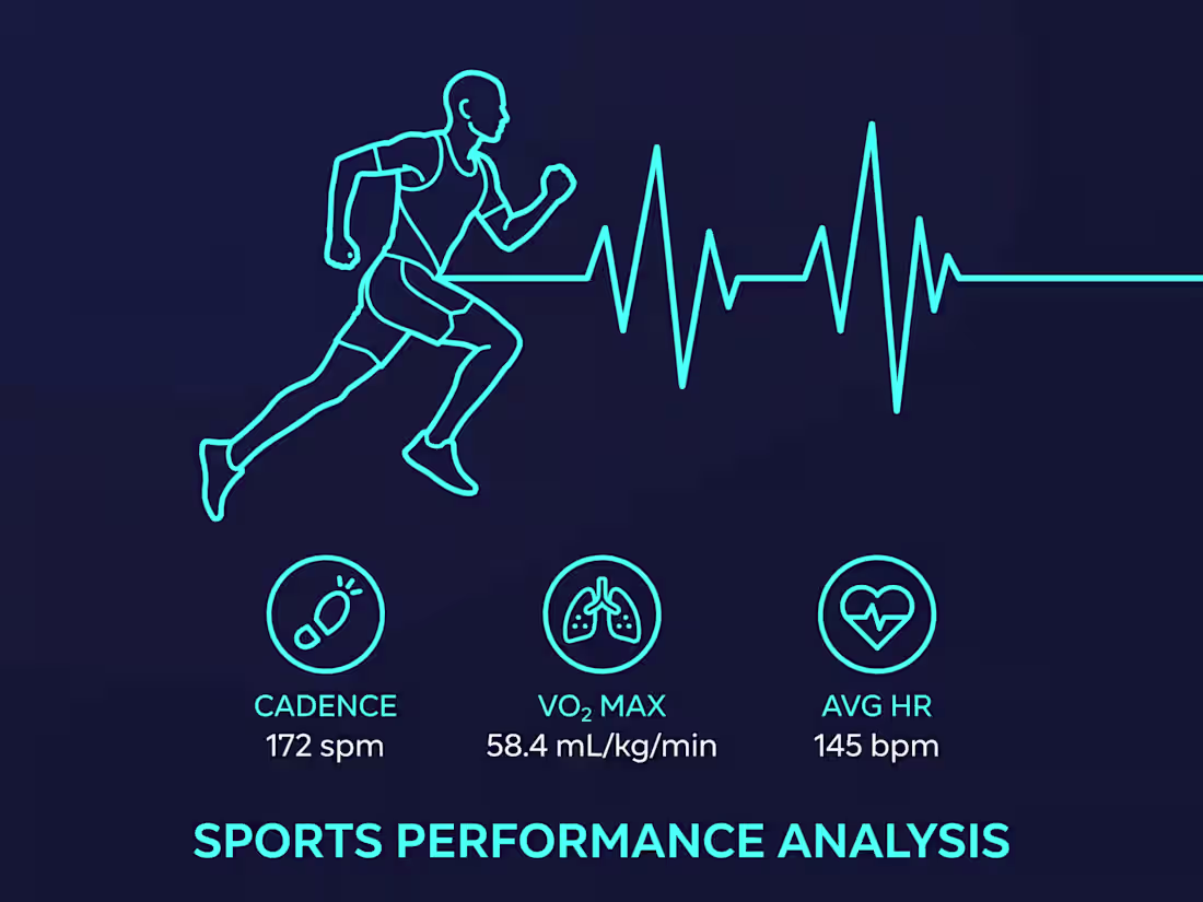 Cover image for Sports Performance Analysis - Data-Driven