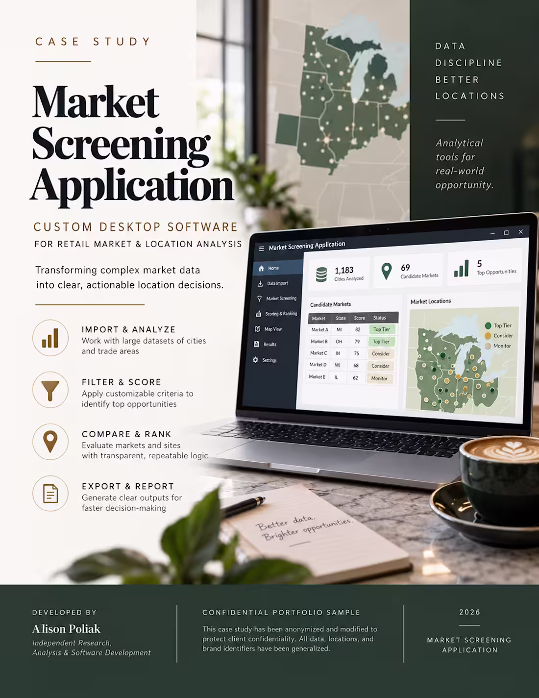 Cover image for Market Screening Application