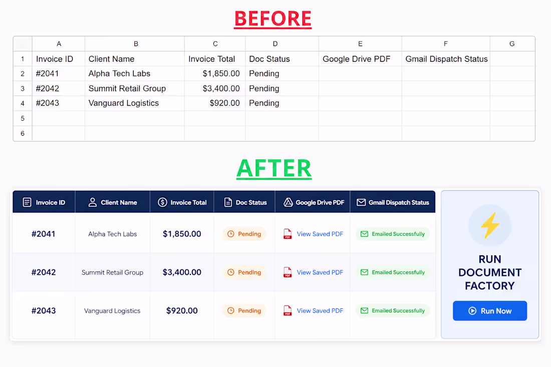 Cover image for Automated Document Generator & Bulk Email Pipeline