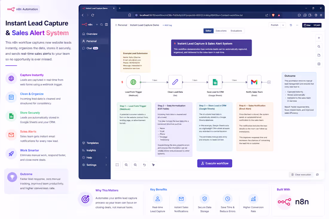 Cover image for Automate Lead Capture & Sales Alerts with n8n Solutions