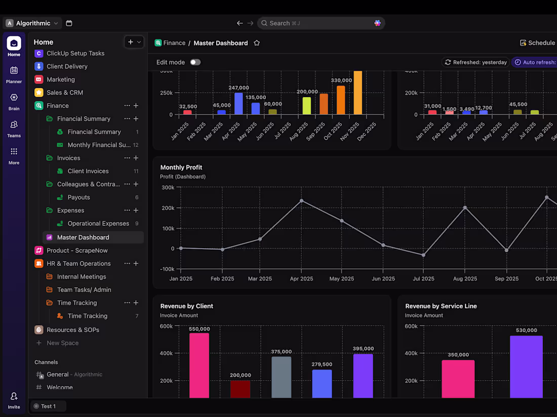 Cover image for ClickUp Workspace Setup | Workflows, Dashboards & Automation