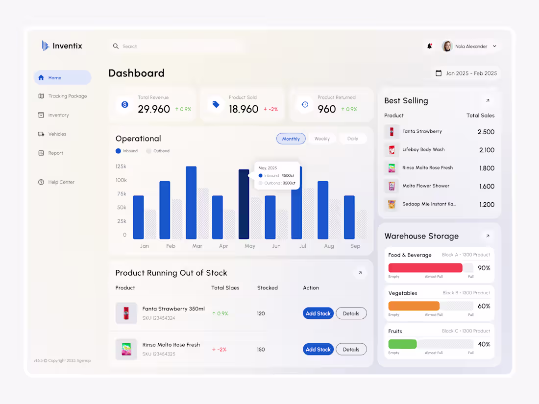 Cover image for Warehouse & LogisticsManagement SaaS Dashboard | UI/UX Design