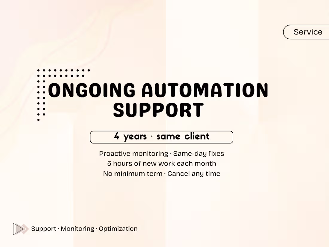 Cover image for Monthly Automation Support & Optimization