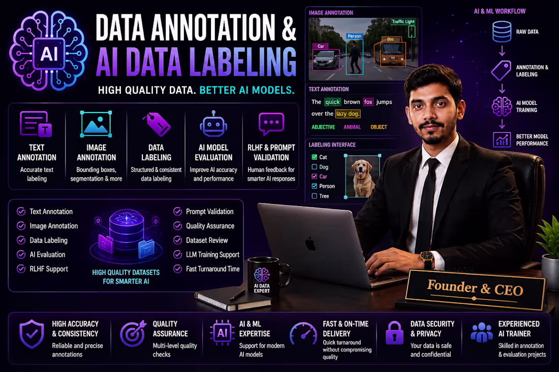 Cover image for Data Annotation & AI Data Labeling