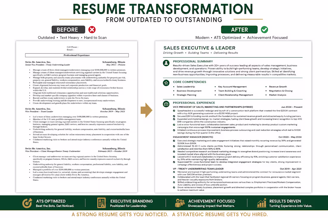 Cover image for Executive ATS Resume Writing & LinkedIn Optimization