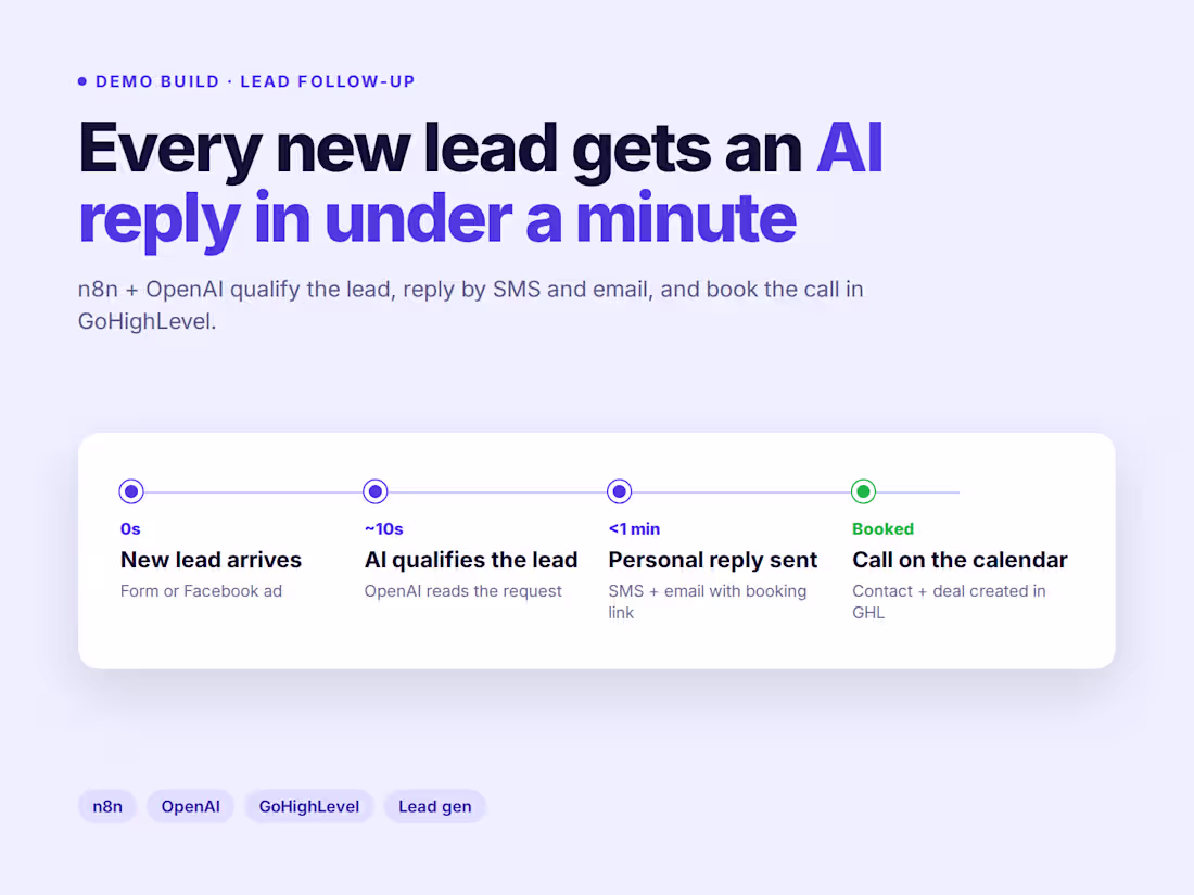 Cover image for Demo build: instant AI lead