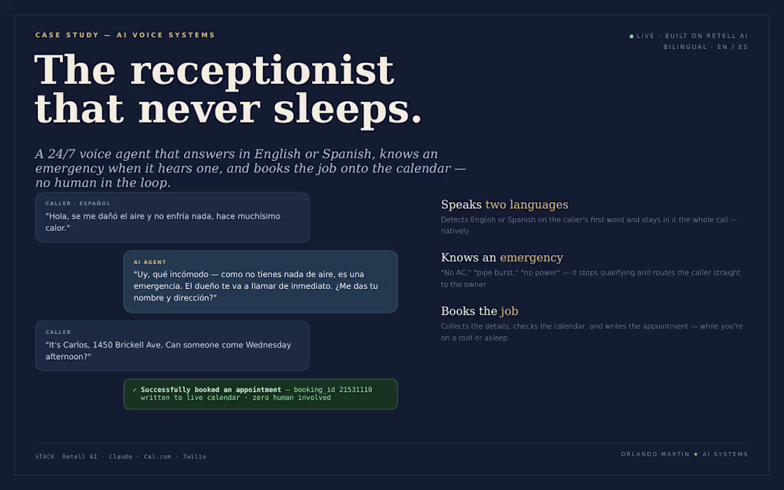 Cover image for The Receptionist That Never Sleeps — Bilingual AI Voice Agent