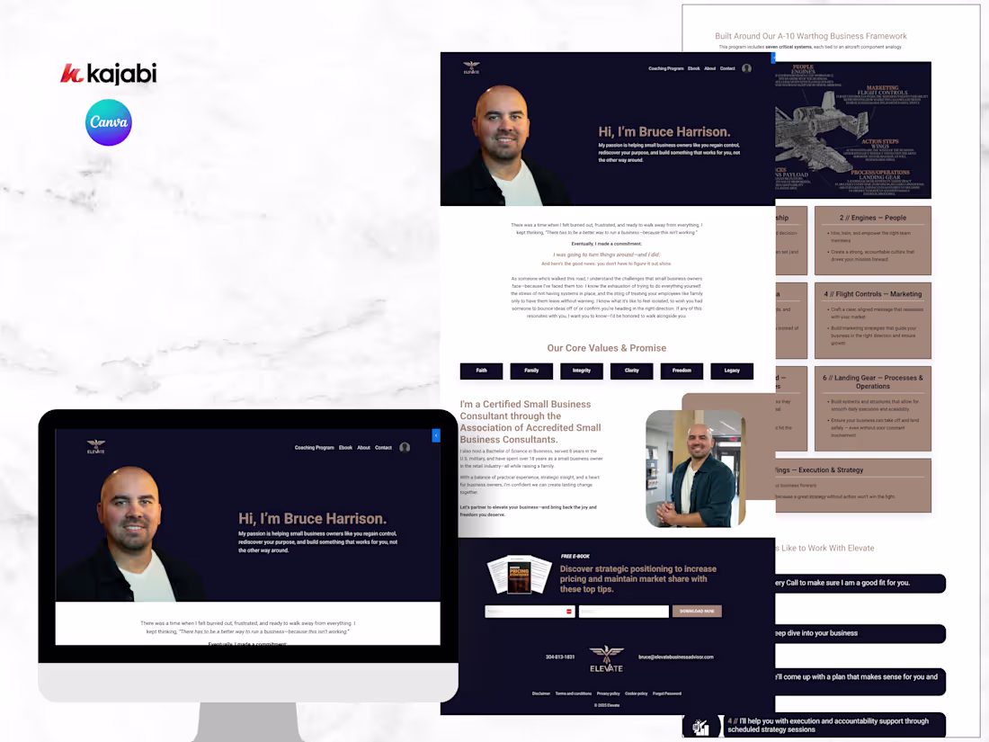 Cover image for Full Kajabi Website + Sales Page for Coaching Program