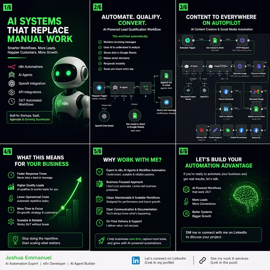 Cover image for Sales Automation And Lead generation{Lead Magnet}
