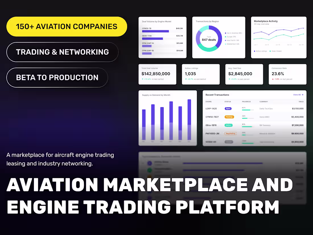 Cover image for ✈️ Aviation Marketplace & Engine Trading Platform