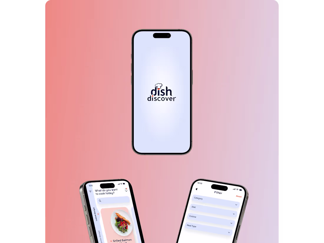 Cover image for Online Cooking Application