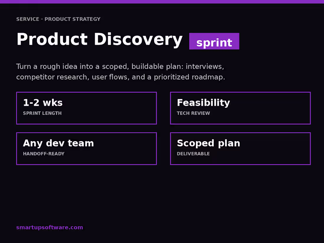Cover image for Product Discovery Sprint