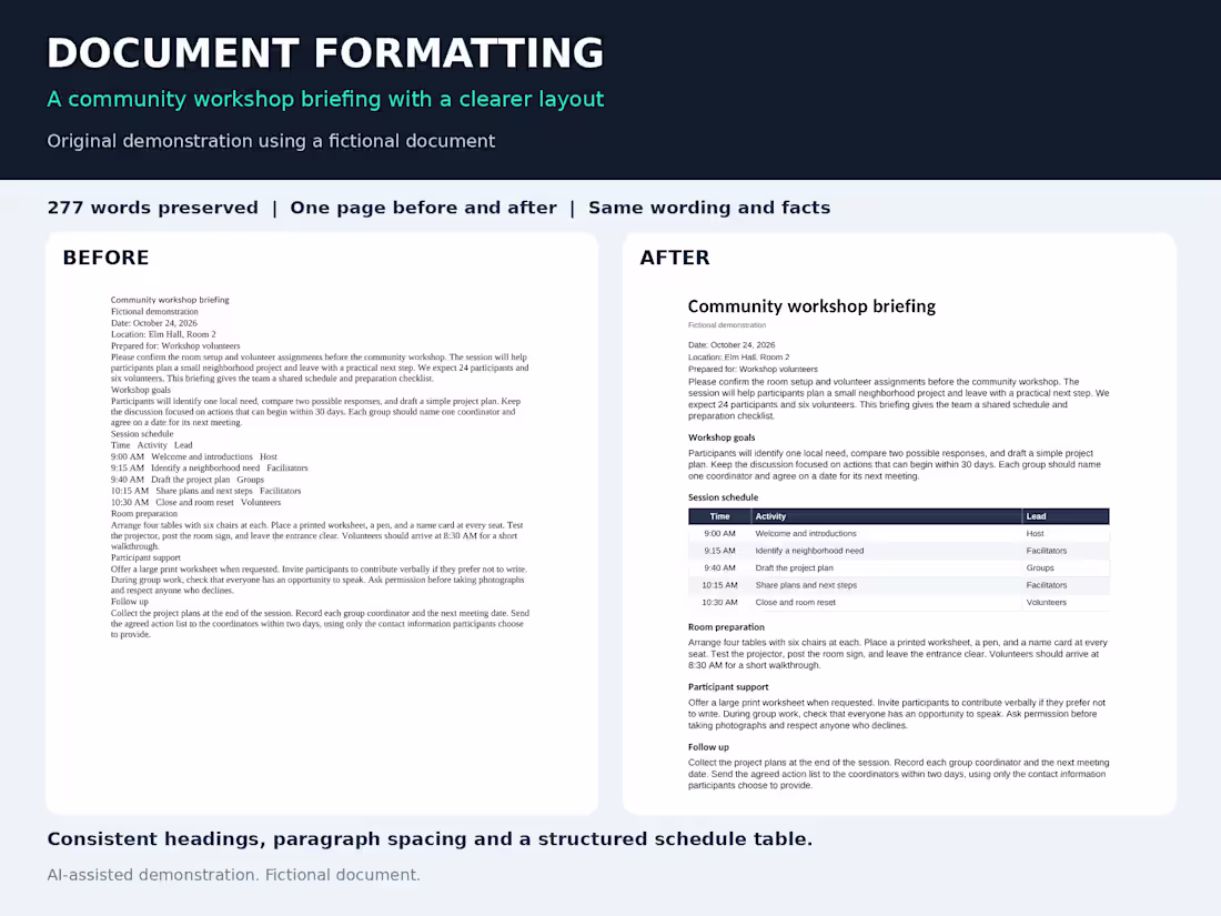 Cover image for AI-assisted formatting demonstration using a
