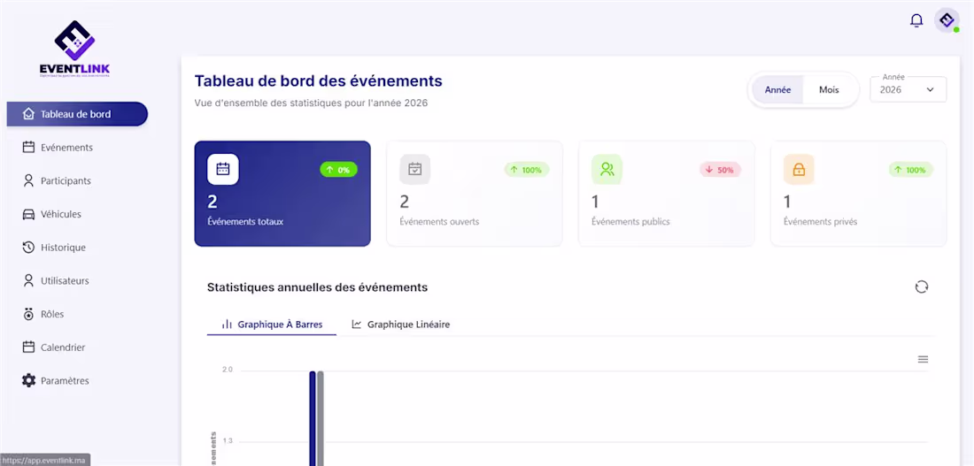 Cover image for Eventlink – Event Management Platform