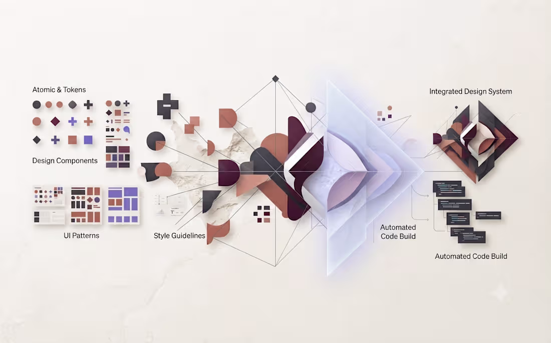 Cover image for Website Design System + Claude Code Build