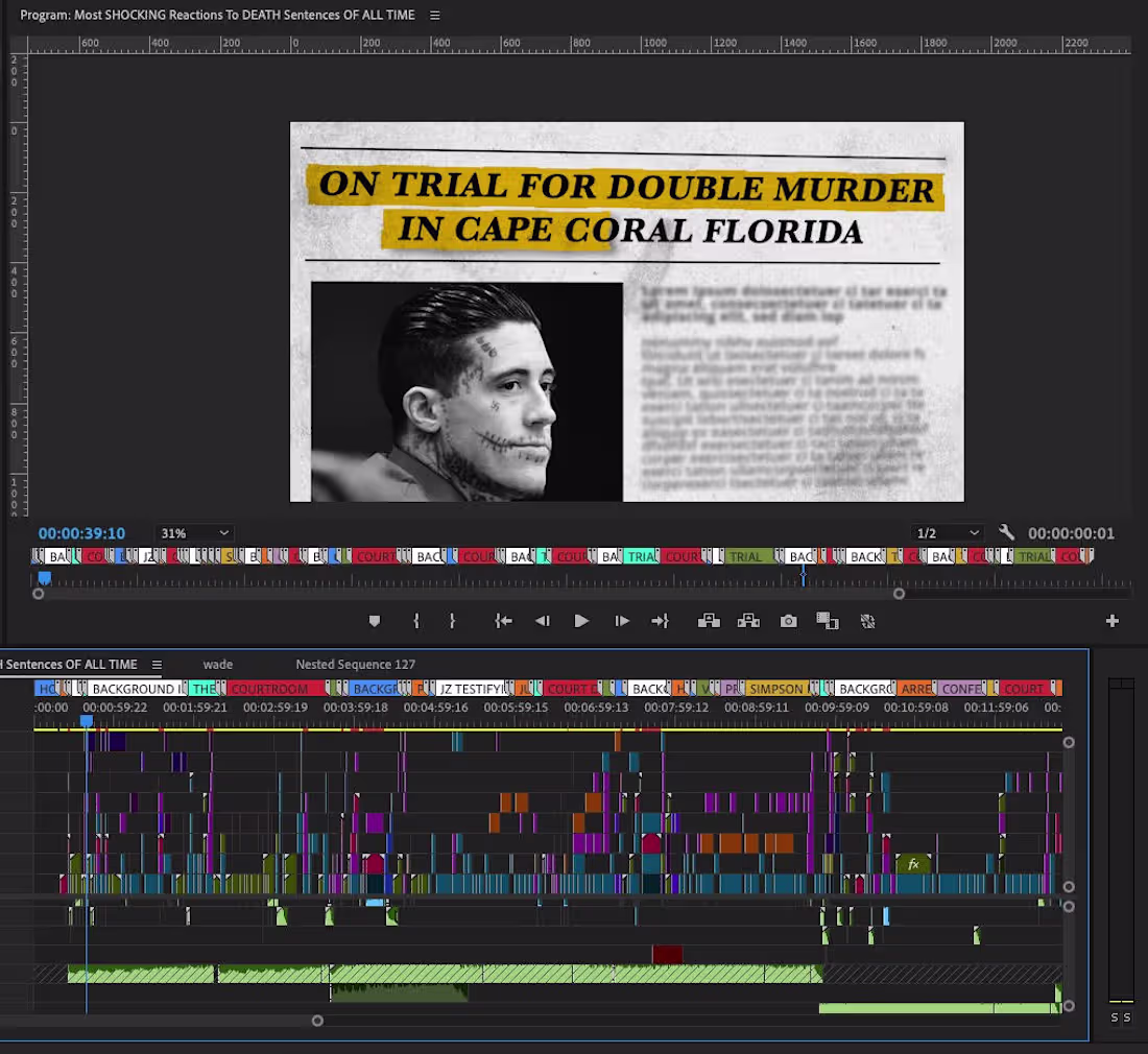 Cover image for Video editing 