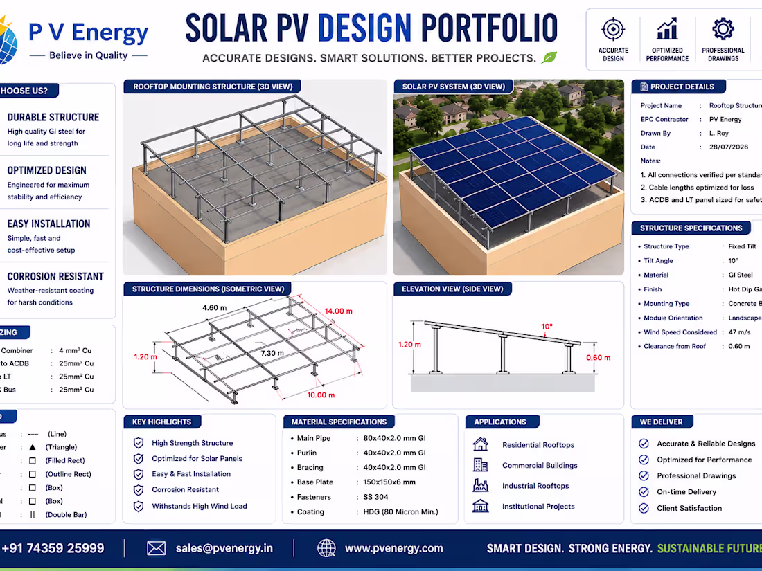 Cover image for Turn Your Solar Ideas into