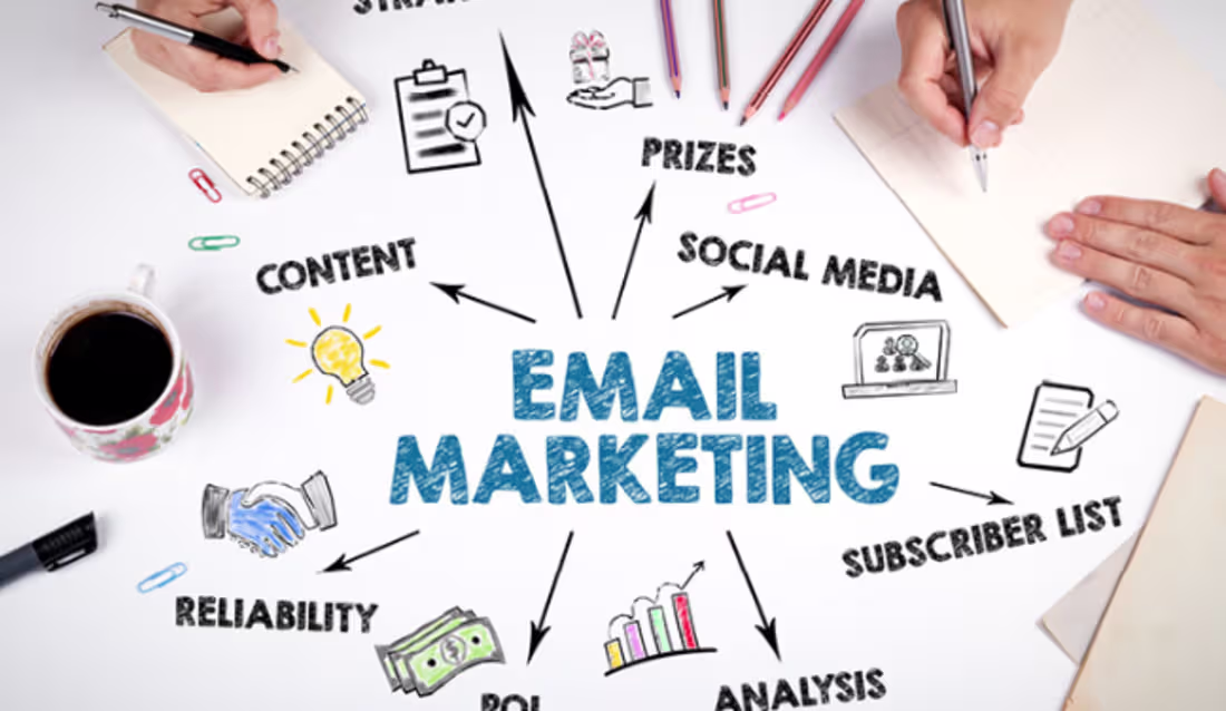 Cover image for Email marketing
