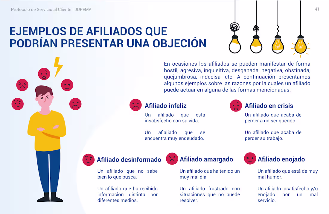 Cover image for JUPEMA Customer Service Research &