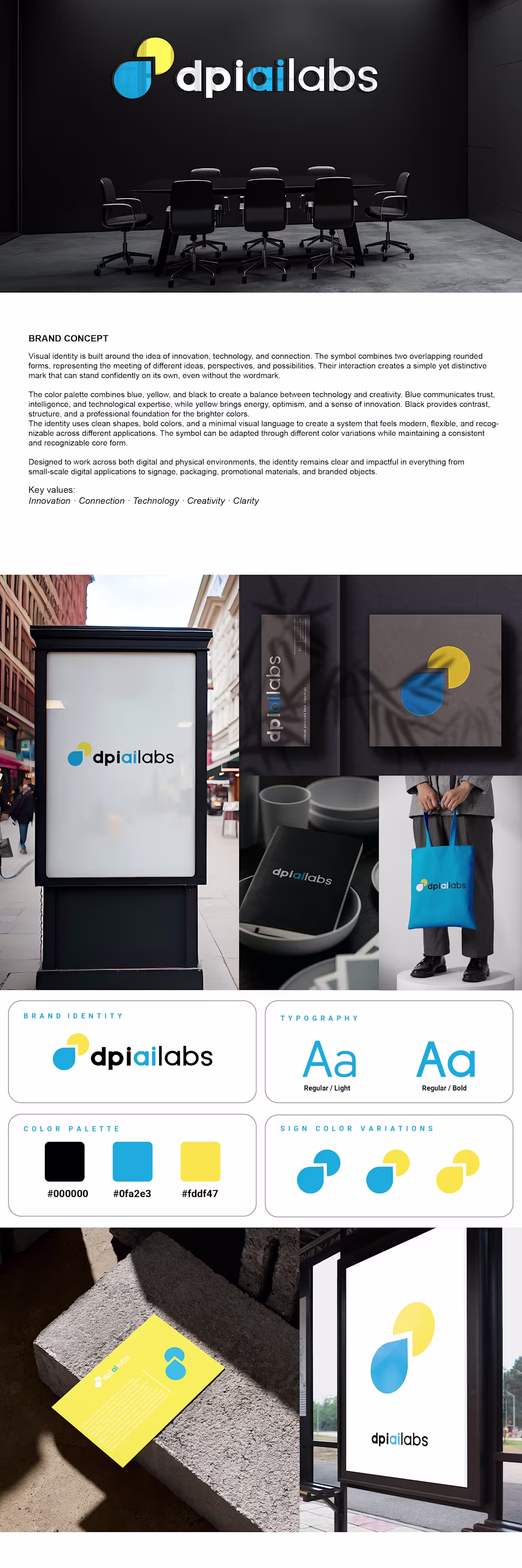 Cover image for Brand Identity Design