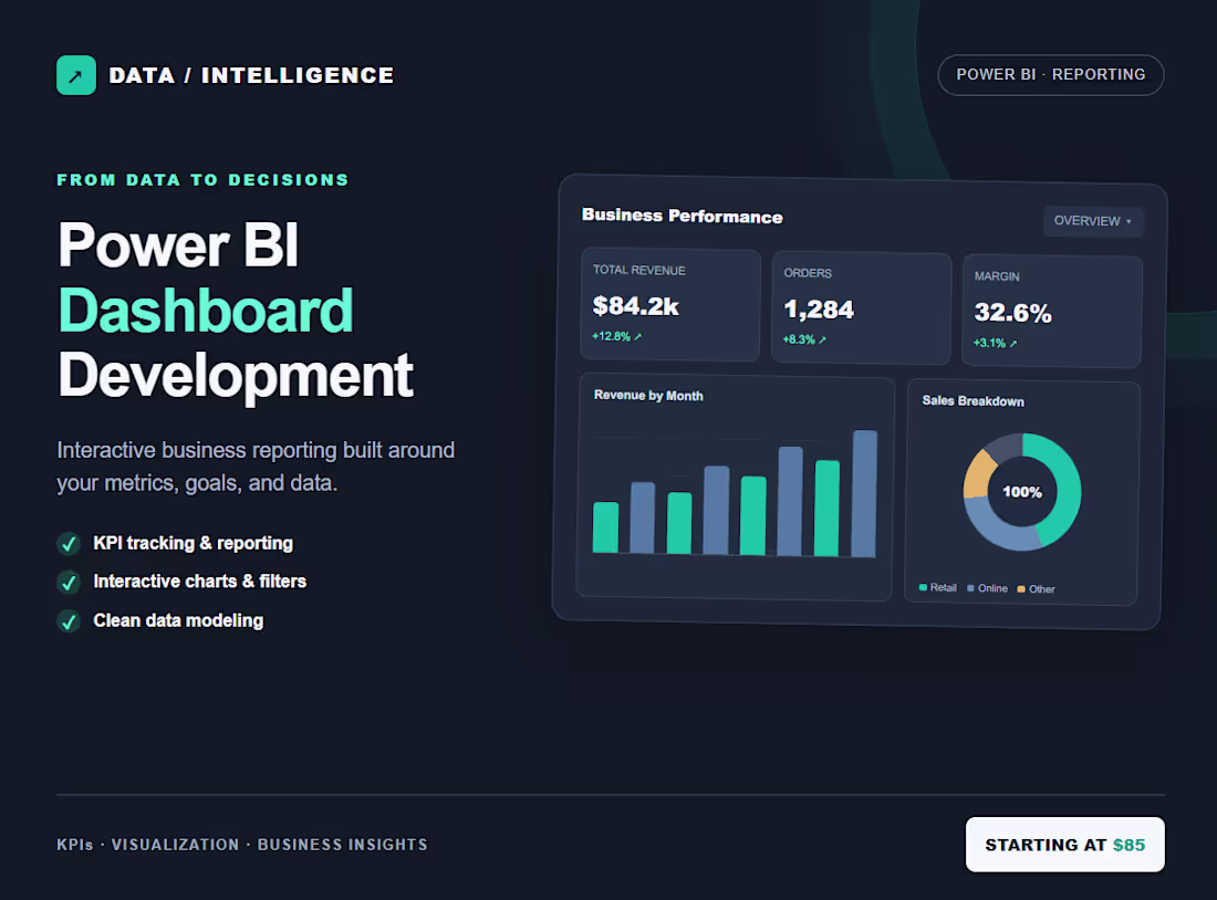 Cover image for Power BI Dashboard Development | KPIs, Reports